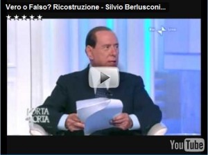 Berlusconi dà i numeri