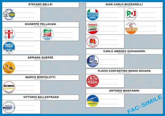 Scheda Elettorale delle Comunali di Modena 2014
