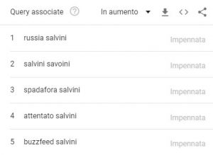 ricerche correlate a Salvini